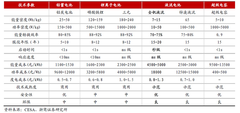 1666754270196675.jpg 1.jpg