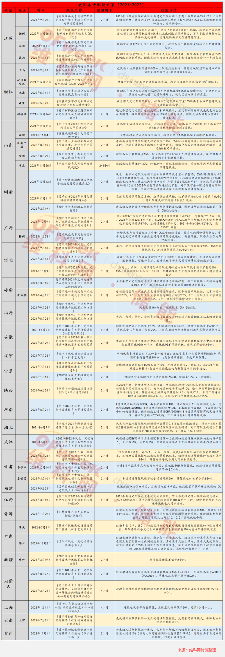 1669854642765234.png 20221129182453_1669717493864882061.png